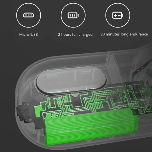 Orijinal Xiaomi Mijia Mini Taşınabilir Elektrikli Tüy Topu Temizleyici USB Şarjlı - 10