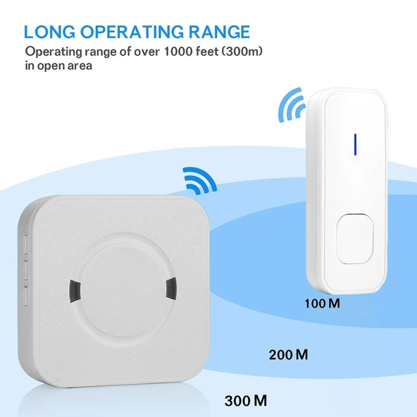 P6-B Kablosuz WiFi Kapı Zili Alıcısı Beyaz 110dB IP55 Suya Dayanıklı Düşük Enerji Tüketimi 53 Müzik Seçeneği 300m Menzil - 5