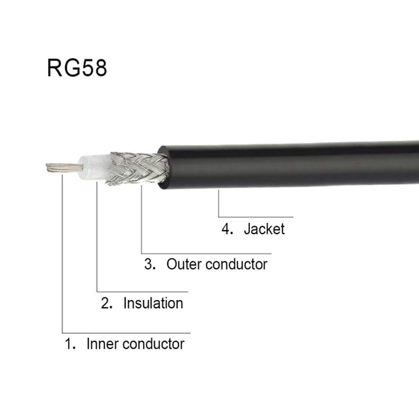 3 Metre N Erkek - N Dişi RG58 Adaptör Kablosu Radyo WiFi Uzatma Kablosu - 3
