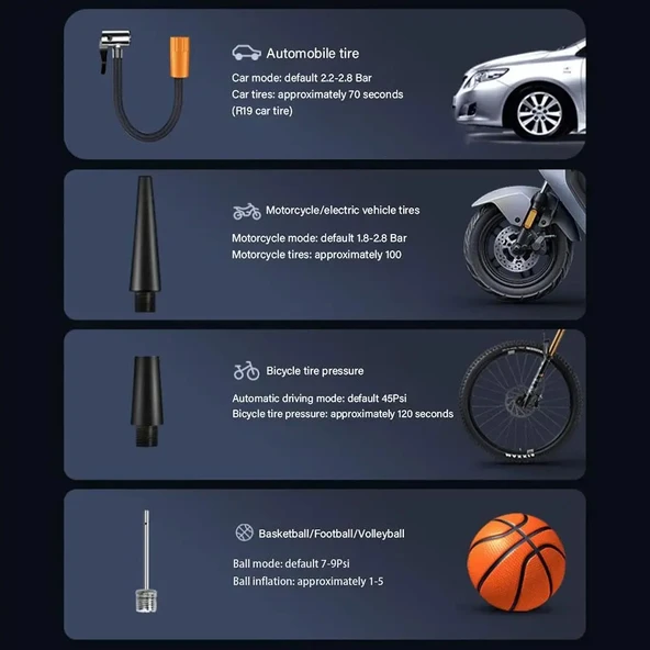 Taşınabilir Elektrikli Araç Lastik Şişirme Pompası Kablolu Model - 8