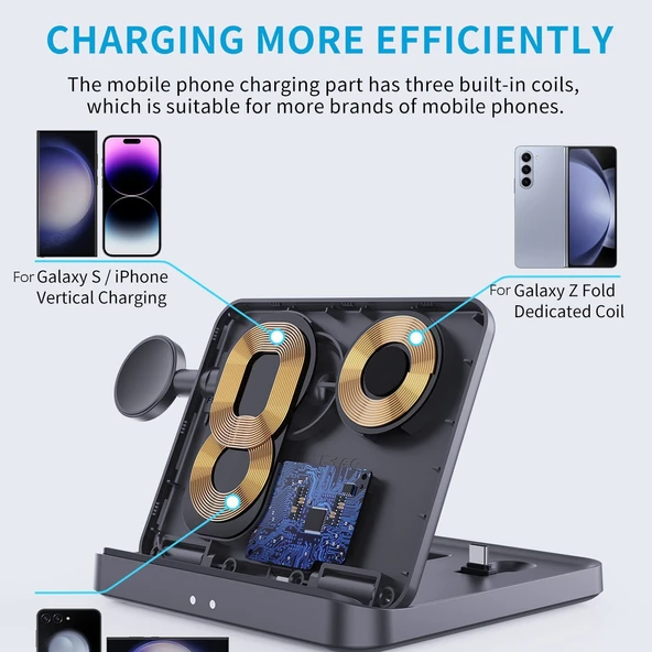Samsung Galaxy Z Fold Uyumlu 3'ü 1 Arada Kablosuz Şarj Cihazı Siyah Model F16A - 5