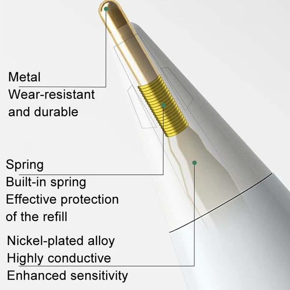 Apple Pencil Uç Değiştirme Parçası 3.5 Standart Siyah Gövde Gümüş Uç - 3