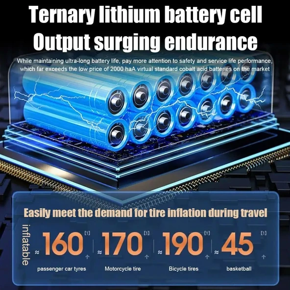 Taşınabilir Elektrikli Araç Lastik Şişirme Pompası Kablolu Model - 7