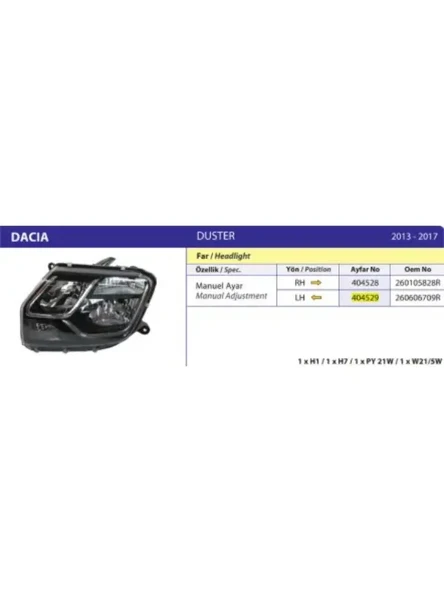 FAR SAG MANUEL DUSTER 20132017