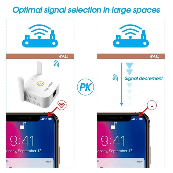 PIX LINK WR22 300Mbps Wifi Kablosuz Sinyal Güçlendirici Extender Beyaz EU Priz Tipi - 6