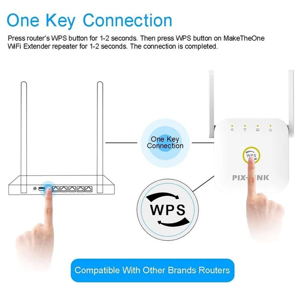 PIX LINK WR22 300Mbps Wifi Kablosuz Sinyal Güçlendirici Extender Beyaz EU Priz Tipi - 4