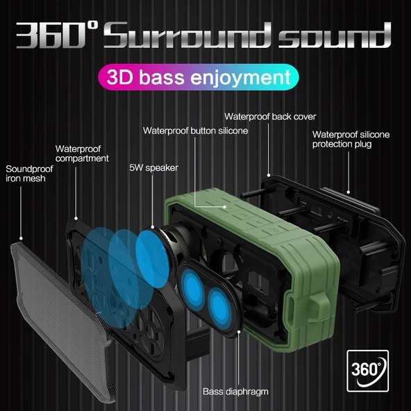 M3 Kablosuz Bluetooth Hoparlör Siyah Su Geçirmez Taşınabilir Mini Kutulu Destek FM TF U Disk - 2