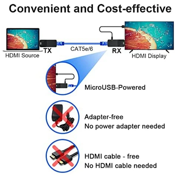 HDMI Uzatıcı 50 Metre Ses Video 1080P Cat5 Cat6 Ethernet Kablo Kayıpsız Sinyal Uzun Mesafe Adaptörü - 6
