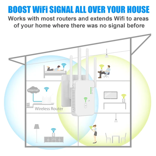 U10 1200Mbps Çift Bantlı WiFi Sinyal Güçlendirici 5G Kablosuz Tekrarlayıcı EU Priz - 8