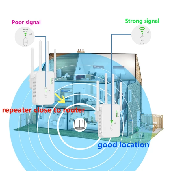 U10 1200Mbps Çift Bantlı WiFi Sinyal Güçlendirici 5G Kablosuz Tekrarlayıcı EU Priz - 6