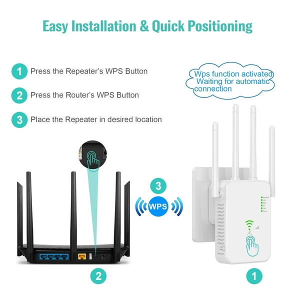 U10 1200Mbps Çift Bantlı WiFi Sinyal Güçlendirici 5G Kablosuz Tekrarlayıcı EU Priz - 4