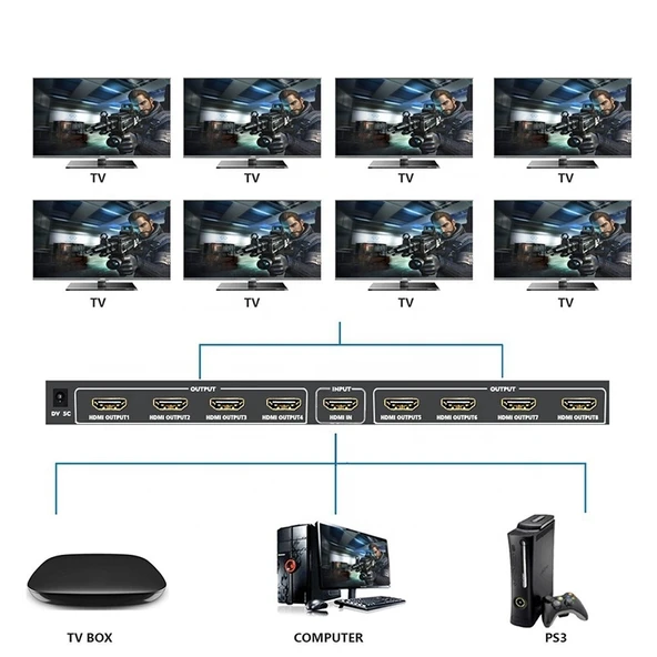 1 Giriş 8 Çıkış 4K HDMI Splitter 3840x2160 30Hz - 5