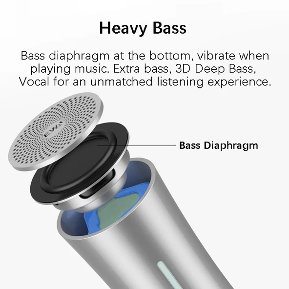 EWA A115 Taşınabilir Metal Bluetooth Hoparlör 105 Saat Pil Hifi Stereo Açık Hava Subwoofer Gri - 7