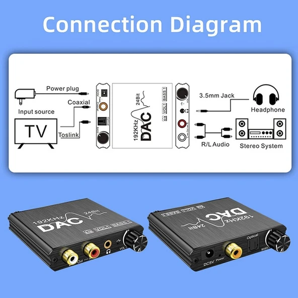 Dijitalden Analoğa Ses Dönüştürücü Stereo Extractor DAC Amplifikatör Optik SPDIF 192Khz 24Bit - 8