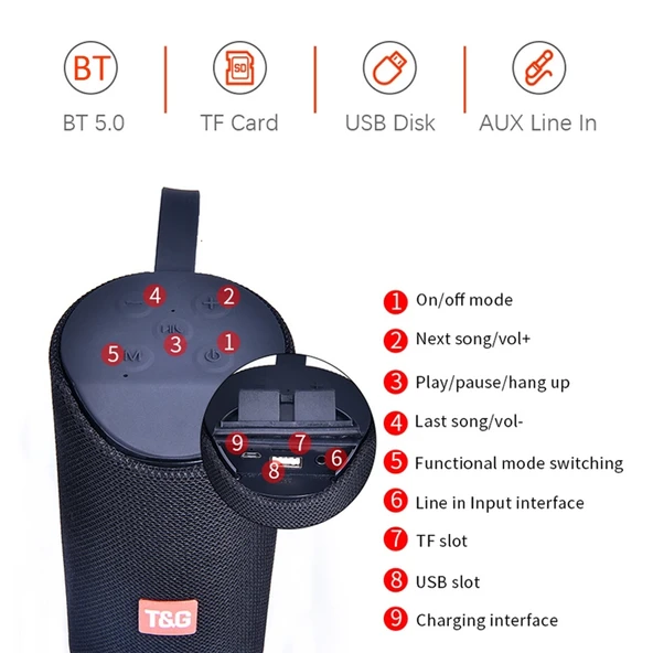 TG169 LED Taşınabilir Bluetooth Hoparlör Mavi Su Geçirmez Subwoofer 3D Stereo Mini Kablosuz Destek AUX FM TF Kart - 2