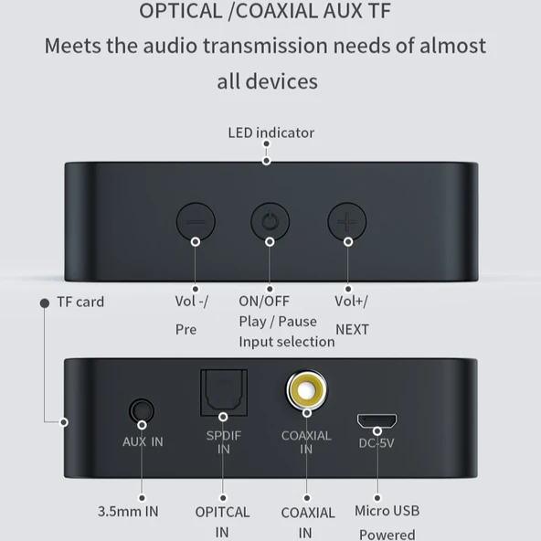 T6 Bluetooth 50 Bilgisayar TV Verici Fiber Koaksiyel AUX Çok Fonksiyonlu TF Kart Destekli HiFi Bluetooth Ses Verici - 4