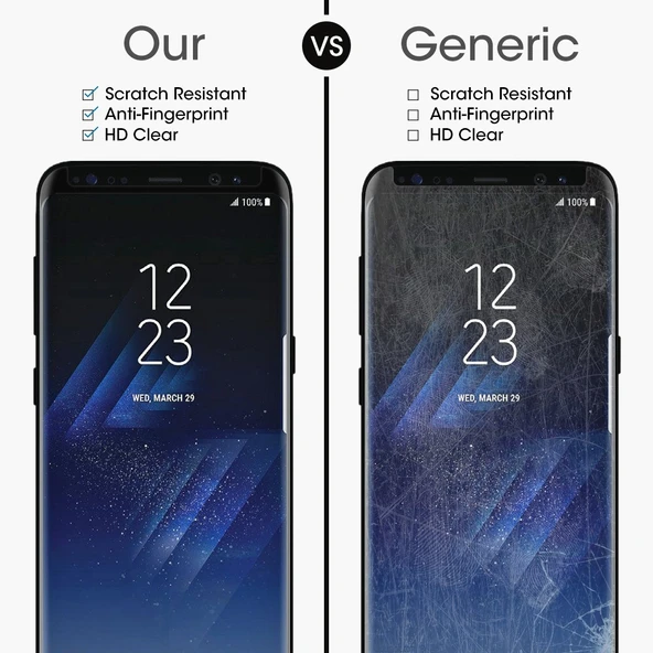 Samsung Galaxy S8 Plus G955 Kavisli Temperli Cam Ekran Koruyucu Siyah - 3