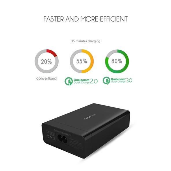VEDFUN TurboCube D620 Hızlı Şarj 3.0 ve SDDC Teknolojili 6 Portlu USB Şarj Cihazı EU US UK Priz - 6