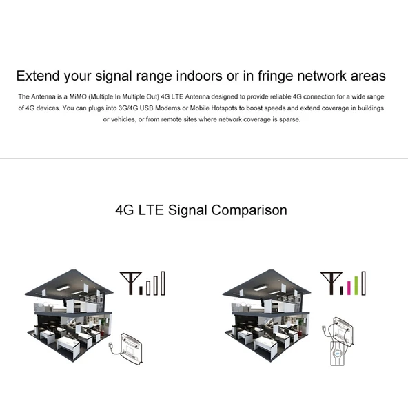 LF ANT4G01 İç Mekan 88dBi 4G LTE MIMO Anten 2 Adet 2 Metre Bağlantı Kablosu TS9 Port - 9