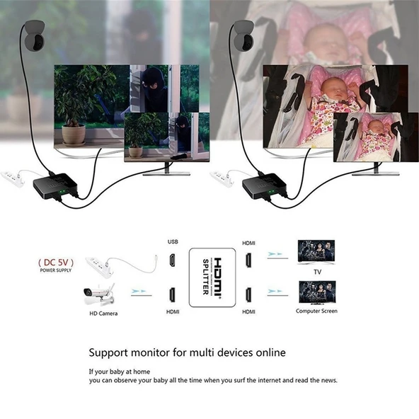 Mini Full HD 4K 1x2 HDMI 3D V1.4b Splitter HDTV STB DVD Projektör DVR Uyumlu - 6
