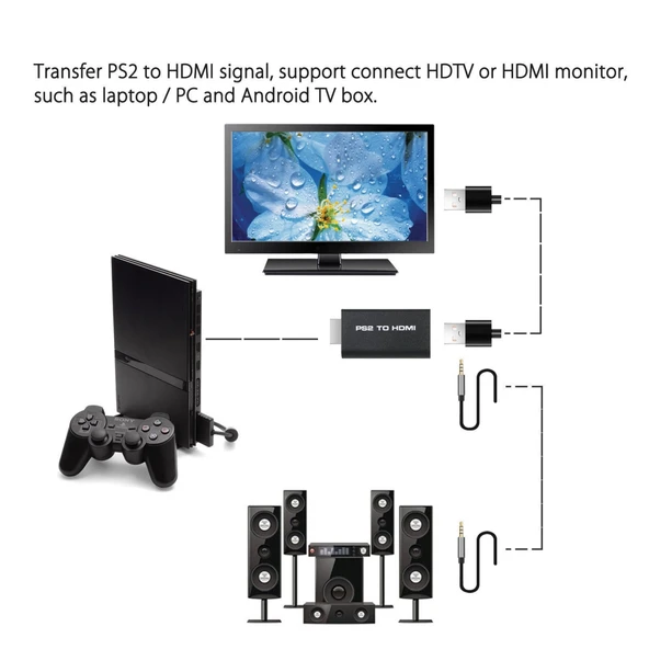 Mini PS2 HDMI Ses Video Dijital Dönüştürücü Adaptör - 7