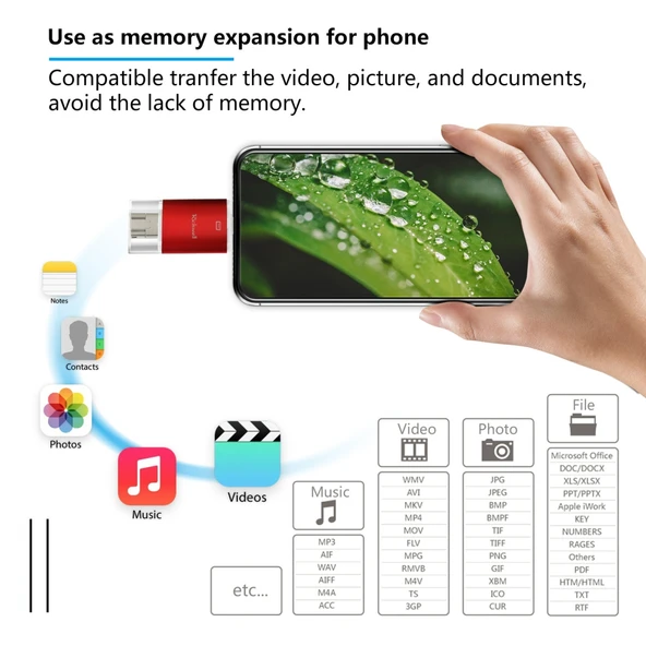 Richwell 3 in 1 64GB Metal USB Flash Bellek Type-C 8 Pin USB 30 Siyah - 7
