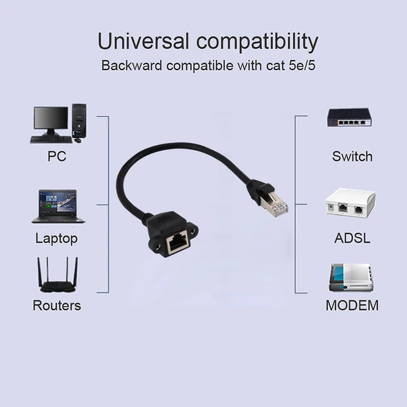 RJ45 Dişi Erkek CAT6E Panel Montajlı Vida Kilitli Uzatma Kablosu 0.3 Metre - 5