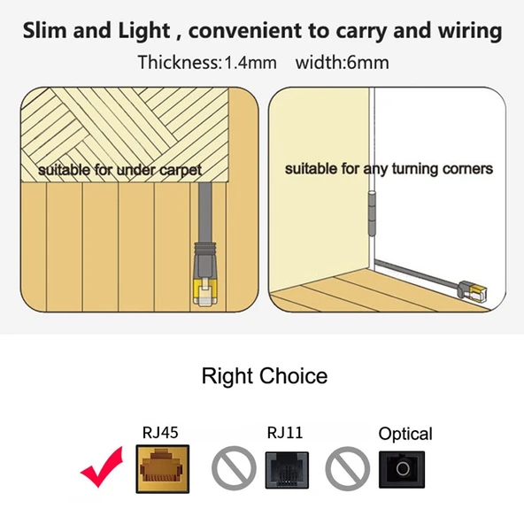 10 Metre CAT7 10 Gigabit Ethernet Ultra İnce Patch Kablosu Siyah Korumalı RJ45 Konnektörlü - 4