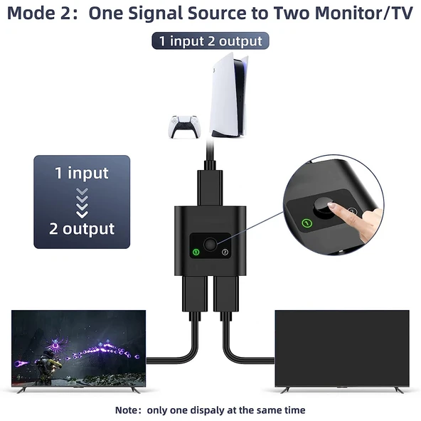 2 Giriş 1 Çıkış 4K HD Çift Yönlü HDMI Anahtarı Model SL - 5
