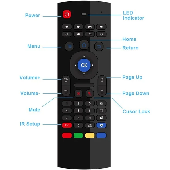 MX3 L Standart Versiyon 24GHz Kablosuz Hava Fareli Klavye Uzaktan Kumanda - 4