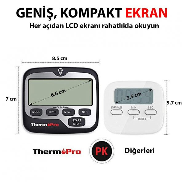 Thermopro Tm01 Mutfak,Spor, Ders Alarmlı Işıklı Kronometre, Geri Sayım Sayacı Ve Dijital Saat - 5