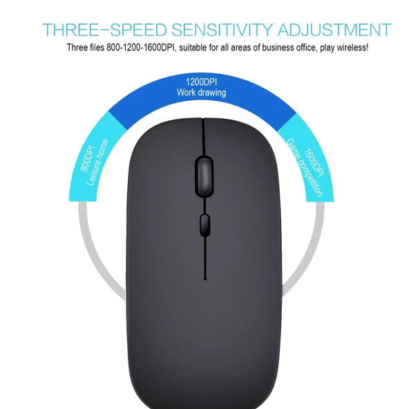 HXSJ M80 Beyaz Kablosuz Optik Sessiz Mouse 2.4GHz 1600DPI Ayarlanabilir Hız - 11