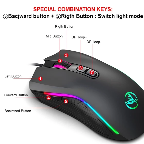 HXSJ A869 RGB Type-C Kablolu Oyuncu Mouse 7200 DPI 6 Mod Ayarlanabilir 7 Tuş - 5