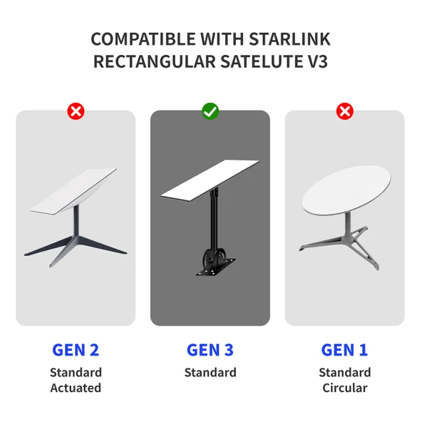 Starlink Gen 3 Uydu Ethernet Kablosu 9.2 Metre - 5