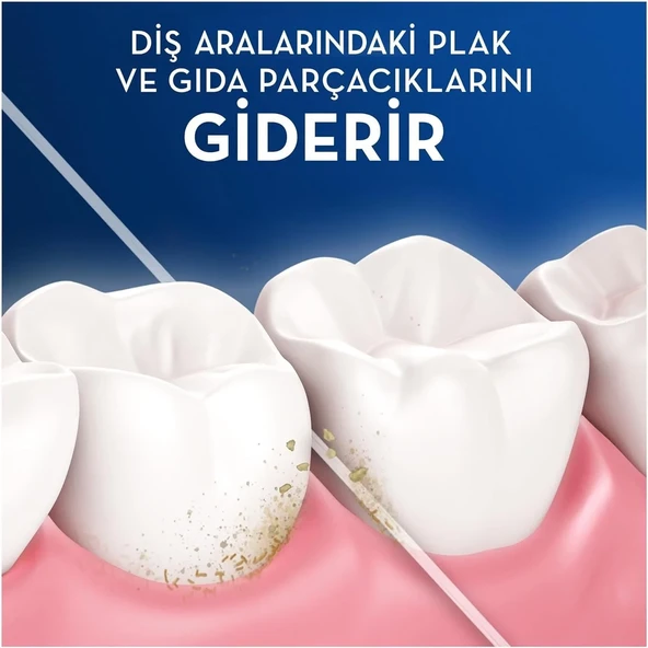 Oral-B Pro-Expert Advanced Parafinli Diş İpi Bandı 25m x 2 ADET - 3