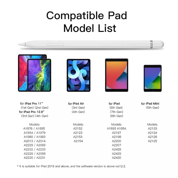 JD50 Bluetooth Aktif Stylus Kalem iPad 2018 ve Sonrası için Avuç İzi Engelleme Özellikli - 7