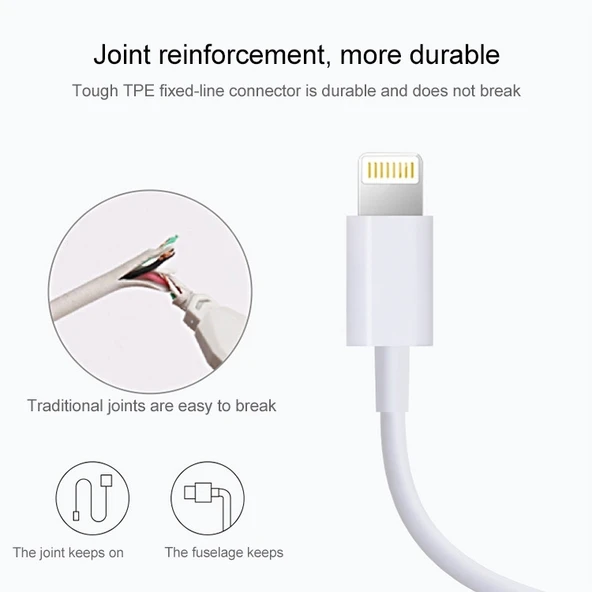 1 Metre Beyaz USB Veri Senkronizasyon ve Şarj Kablosu - 4