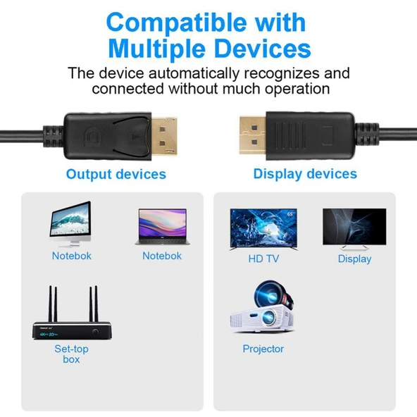 Altın Kaplama DisplayPort Erkekten Erkeğe Kablo 1.8 Metre - 3