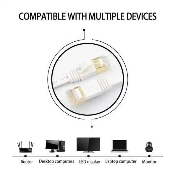 Altın Kaplama Uçlu CAT7 Yüksek Hızlı 10Gbps Ultra İnce Düz Ethernet RJ45 Ağ LAN Kablosu 25 Metre - 6