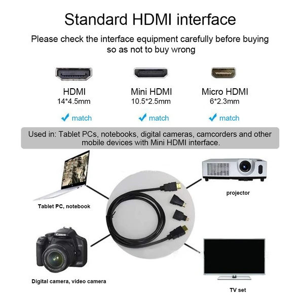 3 in 1 Full HD 1080P HDMI Kablo Adaptör Seti 1.5 Metre HDMI Kablo Mini HDMI ve Micro HDMI Adaptörlü - 4
