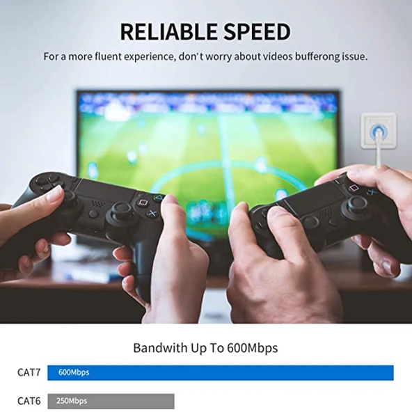 Altın Kaplama Uçlu CAT7 Yüksek Hızlı 10Gbps Ultra İnce Düz Ethernet RJ45 Ağ LAN Kablosu 25 Metre - 7