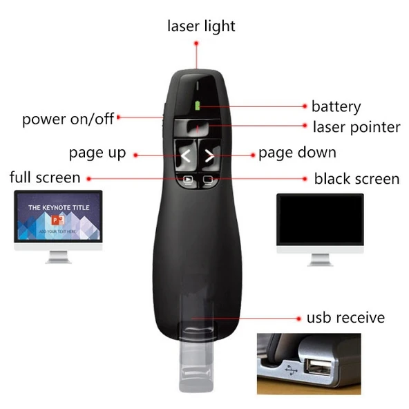 Multimedya Sunum Kumandası Lazer İşaretçi USB Alıcılı Siyah 15 Metre Kontrol Mesafesi R400 - 8
