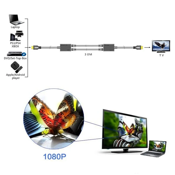 Cat5e 6 LAN Kablosu ile HDMI Uzatıcı 30 Metre 1080P Siyah - 5