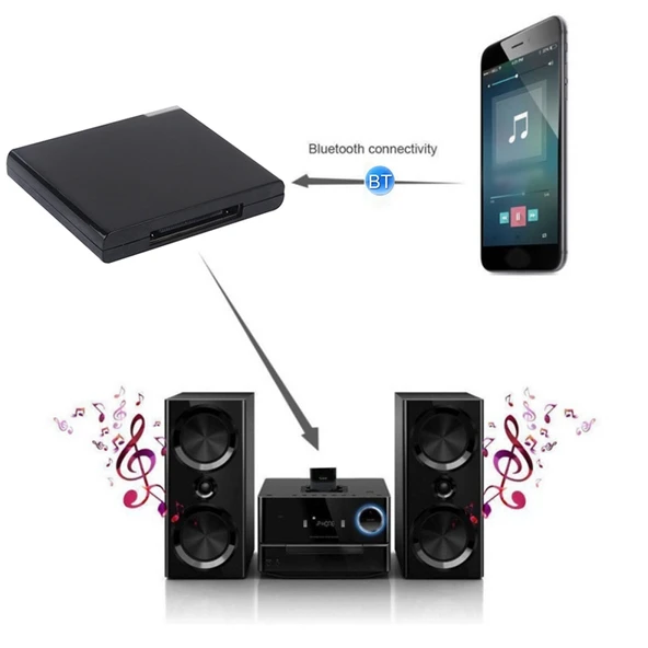 Kablosuz Bluetooth Müzik Alıcısı Siyah iPhone 4 4S iPad 2 3 iPod Uyumlu - 4