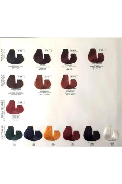 Lilafix Tüp Saç Boyası 60 Ml 1/0 Siyah - Resim 4