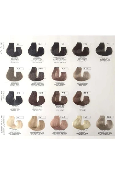 Lilafix Tüp Saç Boyası 60 Ml 6/68 Kadife Kahve - Resim 3