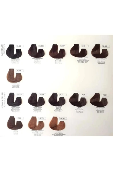 Lilafix Tüp Saç Boyası 60 Ml 5/0 Açık Kahve - Resim 5