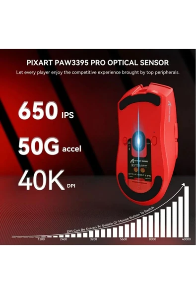silabor ATTACK SHARK X1 Üç Modlu Oyuncu Faresi Dokunmatik Yüzey RGB Şarj İstasyonu PAW3395PRO Sensör - 2