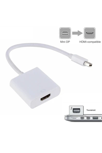 silabor Mini Displayport To Hdmi Dönüştürücü - 2