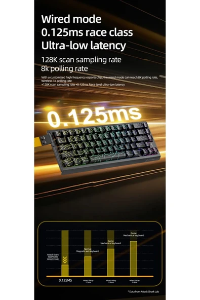 silabor X68PRO HE Wireless Kablosuz Rapid Trigger Snap Tap Hall Efect Keyboard Magnetic Switch - 6